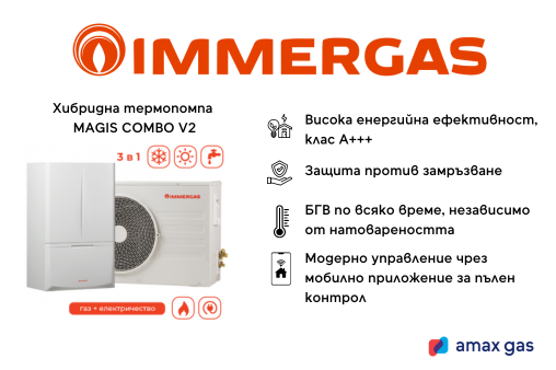 Комфорт у дома с Amax Gas 